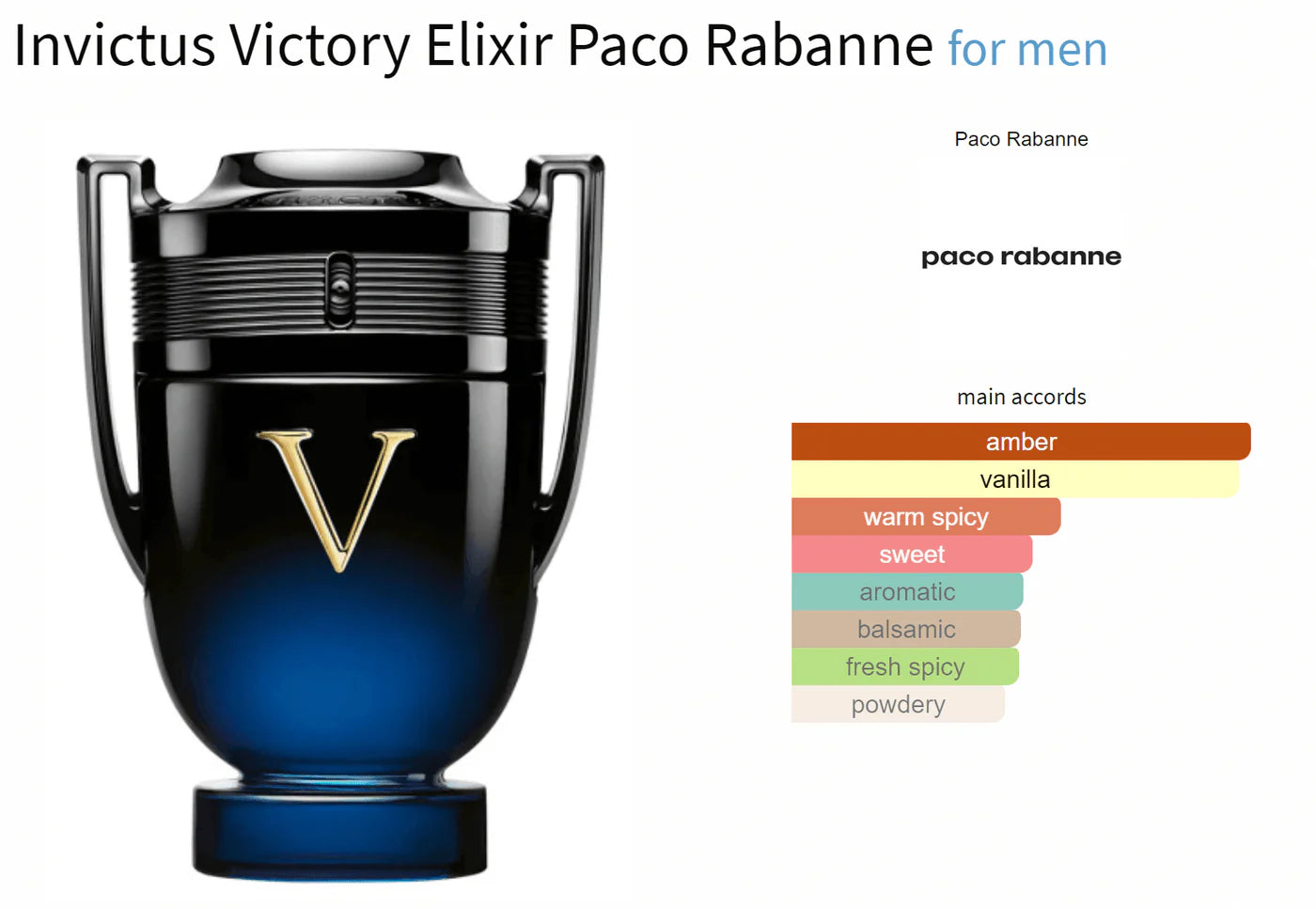 Invictus Victory Elixir